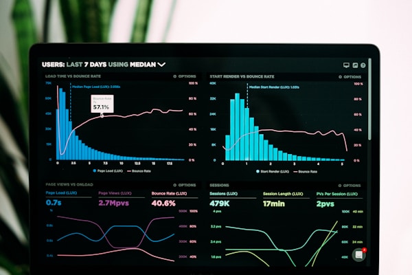 Power BI & Excel Analytics